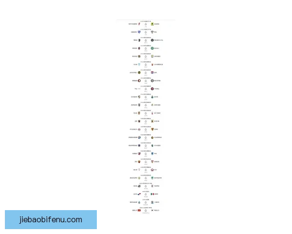 最新NBA赛程转播时间全览及重点比赛赛事指南发布