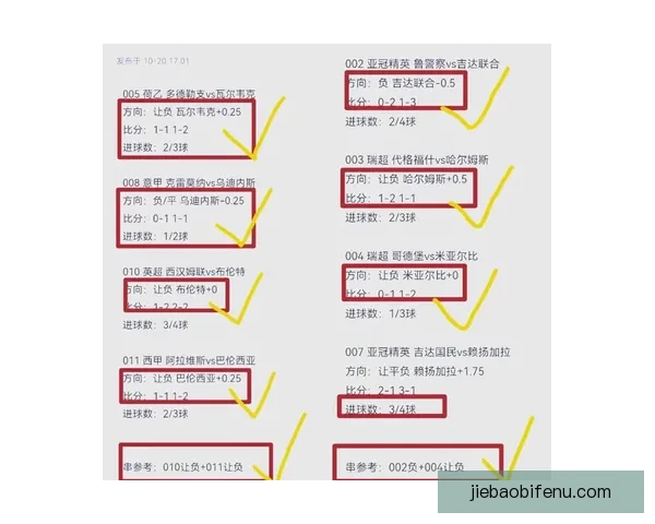 亚冠淘汰赛激烈对决全程解析与球队晋级趋势分析