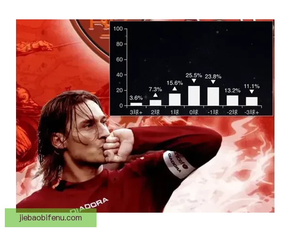 中北美国联焦点战瓜德罗普迎战牙买加胜负走势与关键看点前瞻